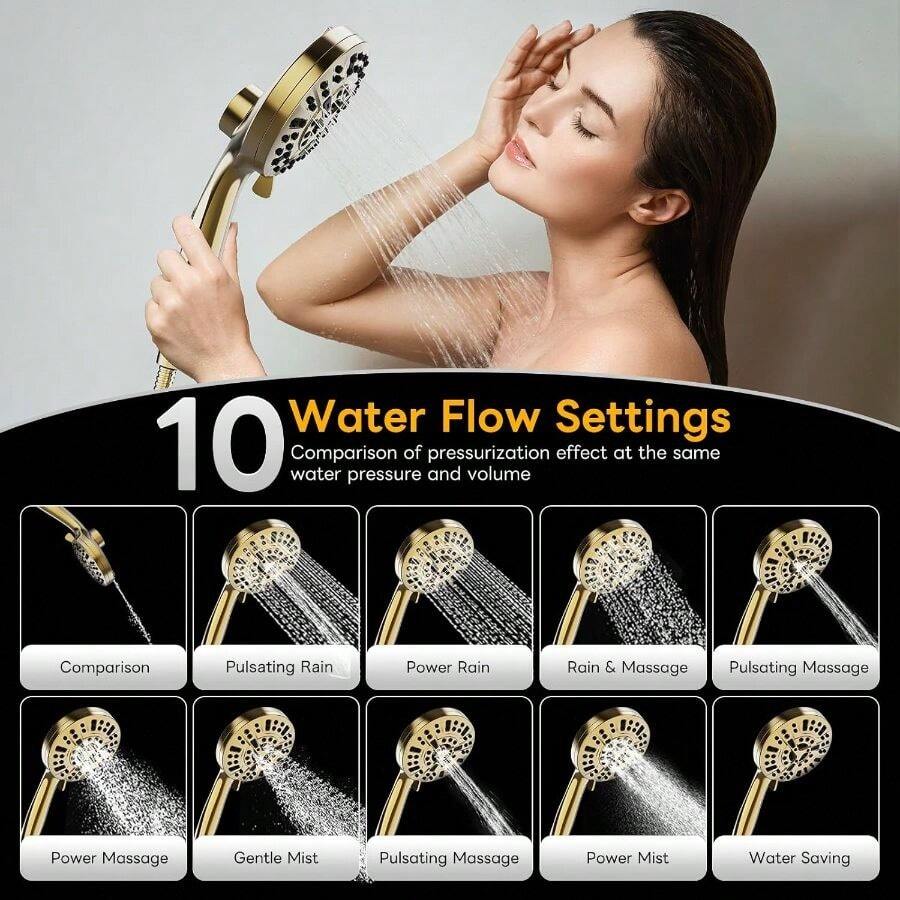 Cabezal de ducha manual de alt - High Pressure Shower Head Handheld reseña y precio