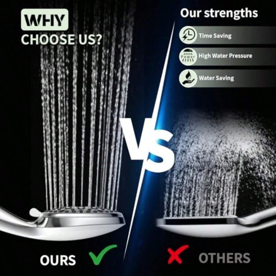 Cabezal de ducha con 6 modos d - High Pressure Shower Head Handheld reseña y precio